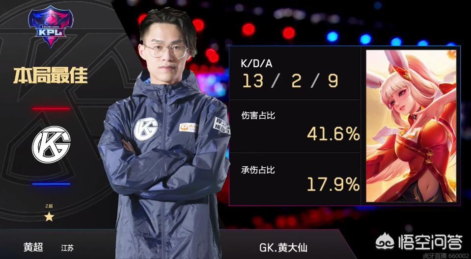 架内的公平