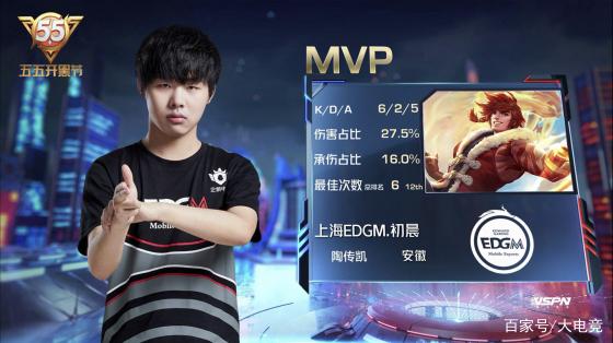 由此可见 由此可见