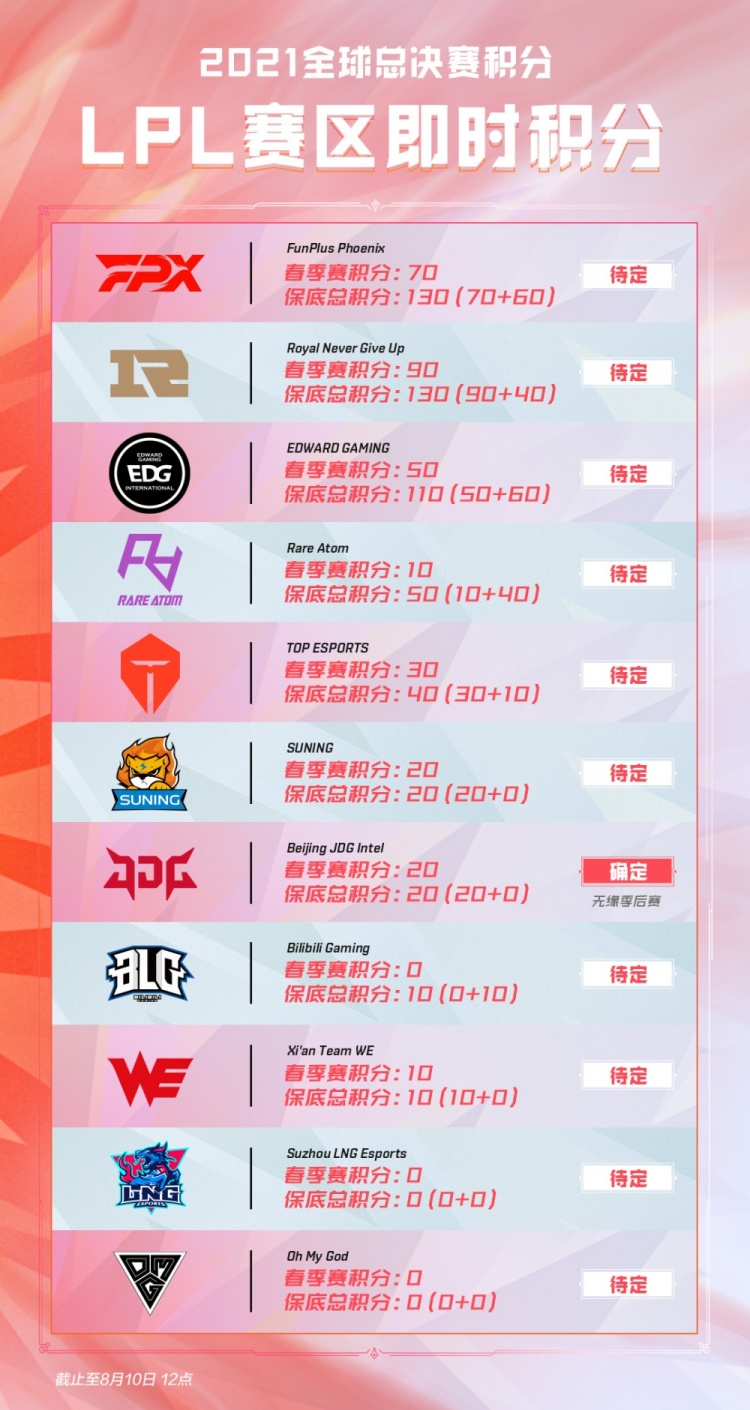 多种可能性 多种可能性